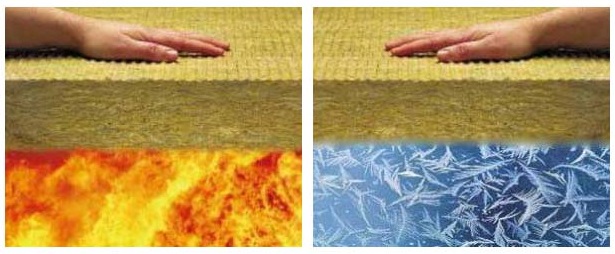 عایق حرارتی